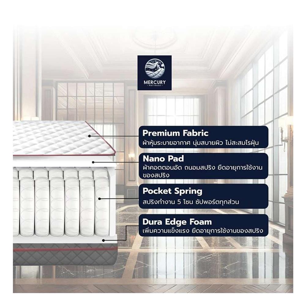 ที่นอนพ็อกเก็ตสปริง 3.5 ฟุต สุญญากาศ MERCURY MATTRESS รุ่น LUXOR X