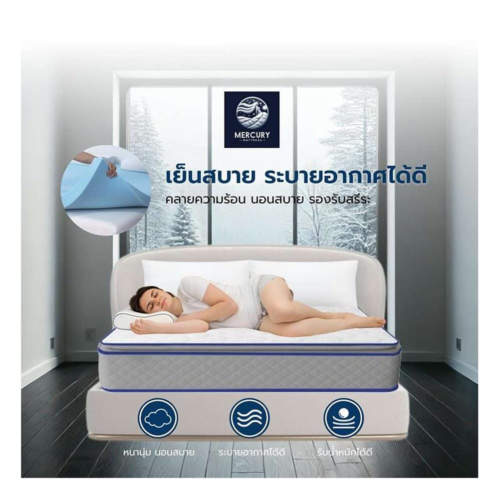 ที่นอนเมมโมรี่โฟม 3 ฟุต MERCURY MATTRESS รุ่น SYDNEY