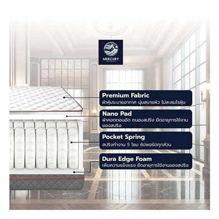 ที่นอนพ็อกเก็ตสปริง 3 ฟุต สุญญากาศ MERCURY MATTRESS รุ่น LUXOR X_3