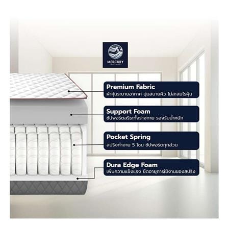 ที่นอนพ็อกเก็ตสปริง 5 ฟุต MERCURY MATTRESS รุ่น LUXOR_3