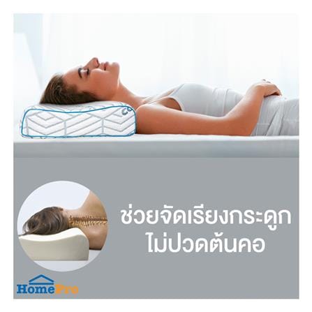 หมอนสุขภาพ ไมโครเจล SERA GRANDE COOL FEEL 14x24 นิ้ว สีขาว_5