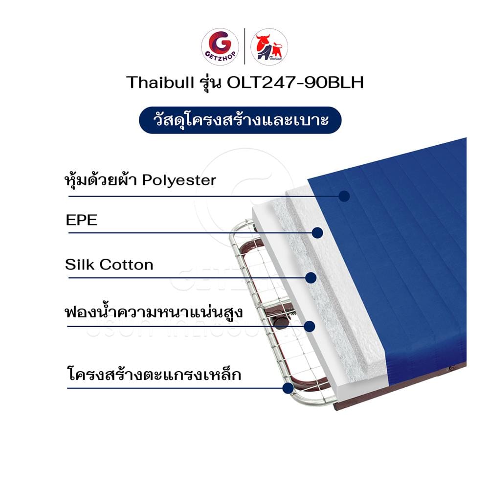 เตียงพับพร้อม TOPPER THAIBULL OLT247-90BLH สี BLUE