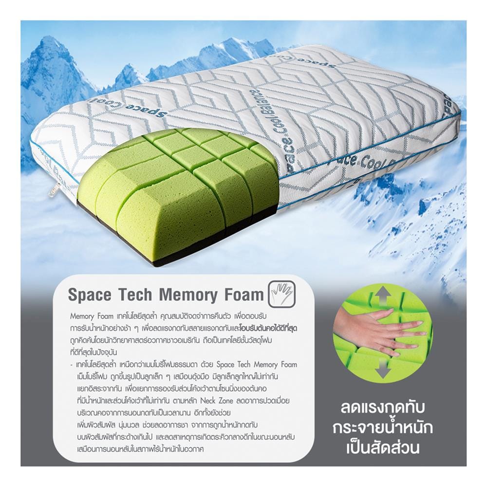 หมอนสุขภาพ เมมโมรี่โฟม SERA GRANDE COOL BALANCE 13.5x22 นิ้ว สีขาว
