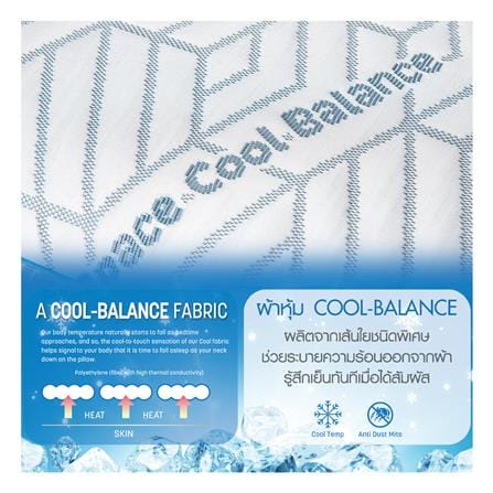 หมอนสุขภาพ เมมโมรี่โฟม SERA GRANDE COOL BALANCE 13.5x22 นิ้ว สีขาว_3