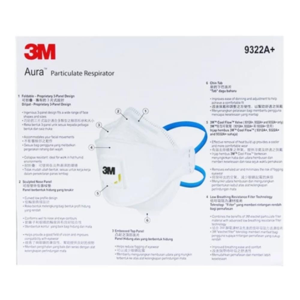 หน้ากากกันฝุ่นฟูมโลหะมีวาล์ว 3M 9322A+