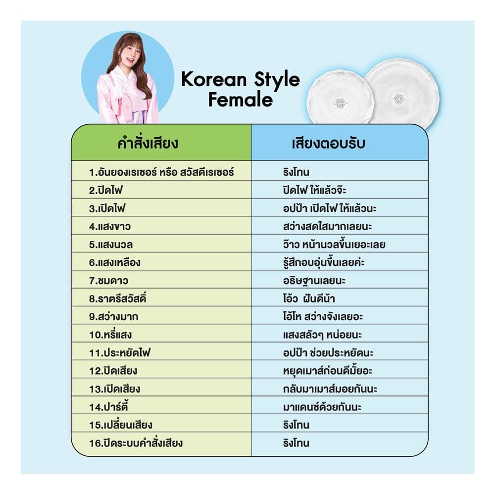 ไฟเพดาน LED RACER AI JISOO 15 นิ้ว 40 วัตต์ DAYLIGHT/COOL WHITE/WARM WHITE/RGB สีขาว