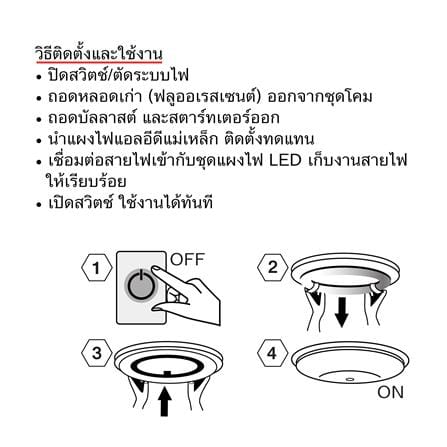 หลอด LED SHINING MAGNET SAKURA 30 วัตต์ DAYLIGHT_4