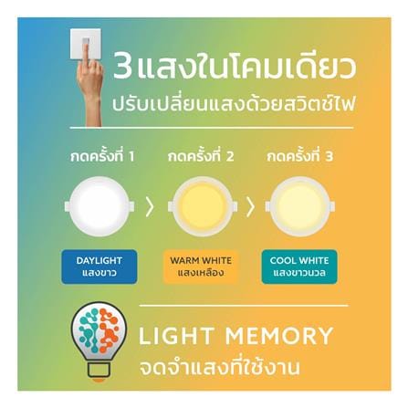 ดาวน์ไลท์ LED LAMPTAN CHOSEN 4.7 นิ้ว 13 วัตต์ DAYLIGHT/COOL WHITE/WARM WHITE สีขาว_6
