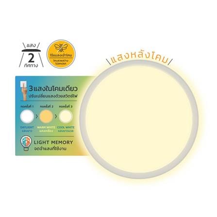 ไฟเพดาน LED LAMPTAN BEHIND 11.5 นิ้ว 24 วัตต์ DAYLIGHT/COOL WHITE/WARM WHITE สีขาว_5