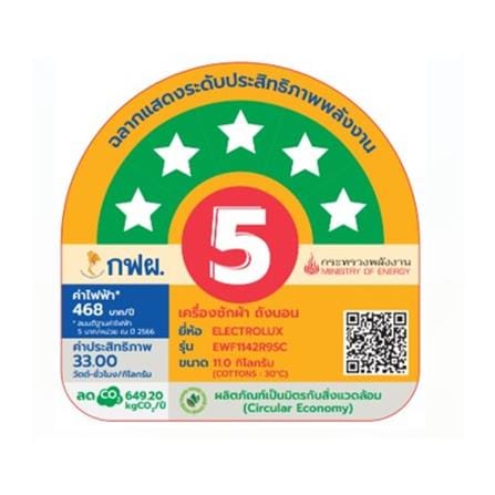 เครื่องซักผ้าฝาหน้าพร้อมขาตั้ง ELECTROLUX EWF1142R9SC 11 กก. 1400RPM อินเวอร์เตอร์ สีเทาเข้ม_10