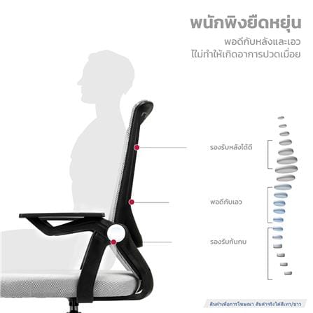 เก้าอี้สำนักงาน DELI E4931-WH-01 สีเทา/ขาว_3