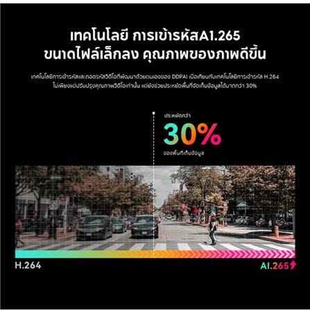 กล้องติดรถยนต์หน้าหลัง DDPAI N1 DUAL 1296P HD สีดำ_2