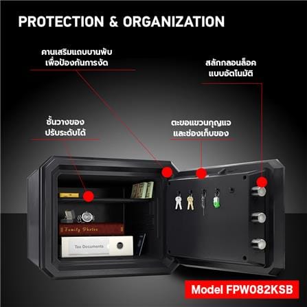 ตู้นิรภัยมือหมุน SENTRYSAFE FPW082KSB สีดำ_2