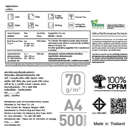 กระดาษถ่ายเอกสาร IDEA BY SCGP MAX 70 แกรม 5 รีม ต่อ กล่อง_3