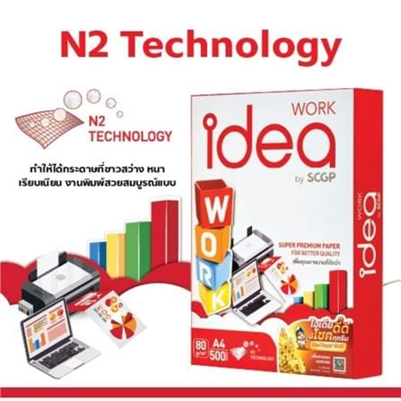 กระดาษถ่ายเอกสาร IDEA BY SCGP WORK 80 แกรม 5 รีม ต่อ กล่อง_2