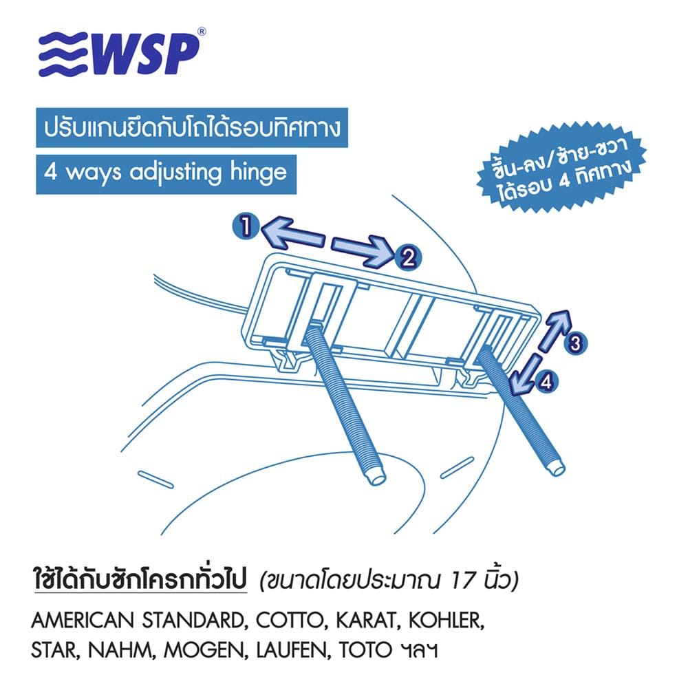 ฝารองนั่ง SLOW CLOSE WSP TS4-5