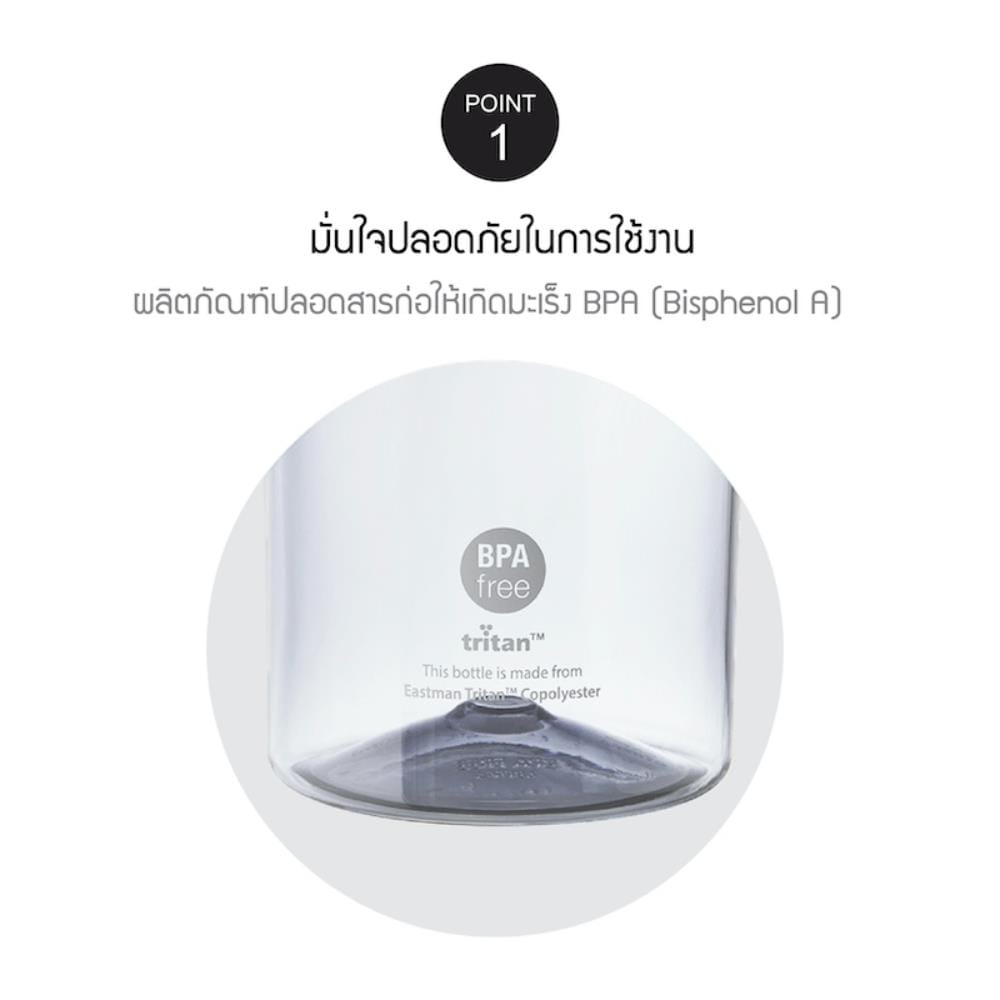 ขวดน้ำพลาสติก TRITAN LOCKNLOCK LINE FRIEND 550 มล. สีฟ้า