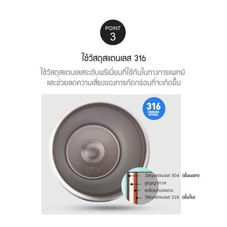 กระติกสุญญากาศ 550 มล. LOCKNLOCK ENERGETIC ONE TOUCH สีดำ_3
