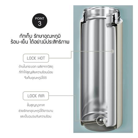 กระติกสุญญากาศ LOCKNLOCK TUMBLER 450 มล. สีมิ้นท์_4