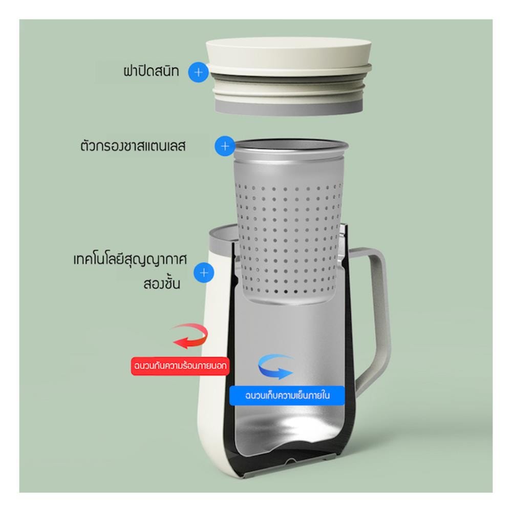 แก้วน้ำสเตนเลส LOCKNLOCK METRO TEA 0.4 ลิตร สีครีมงาช้าง