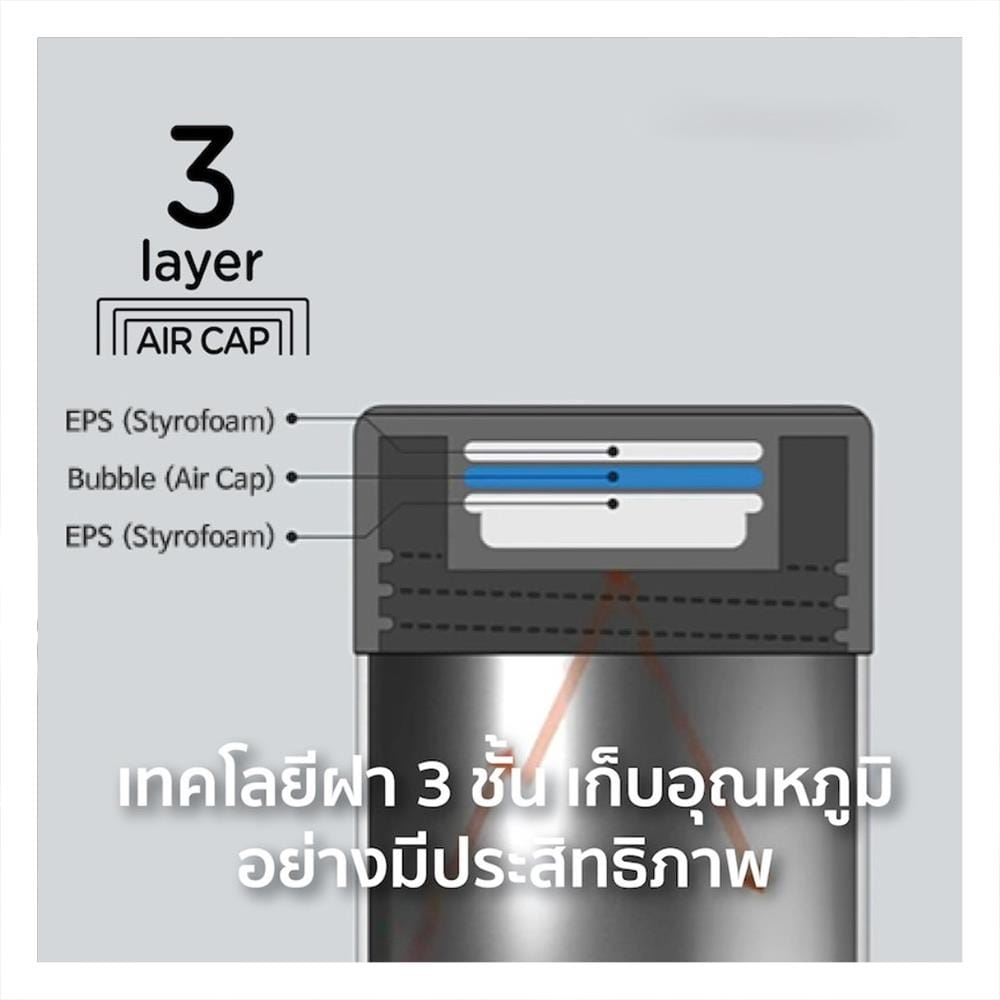แก้วน้ำสุญญากาศ LOCKNLOCK 470 มล. สีเงิน
