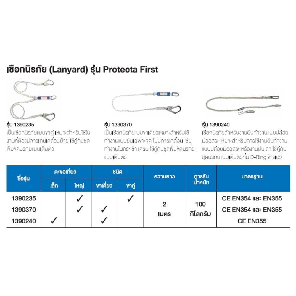 เชือกนิรภัยชนิดแบบสายคล้อง 2 สาย 3 เมตร 3M 1390235