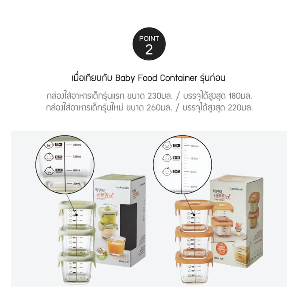ชุดกระปุกแก้วฝาสุญญากาศ LOCKNLOCK 260 มล. 3 ชิ้น