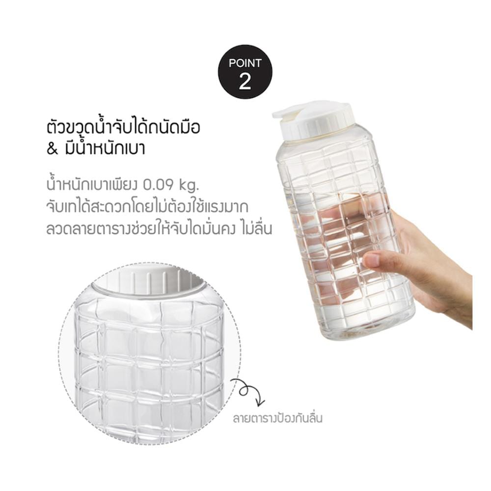ขวดน้ำพลาสติก PET LOCKNLOCK 1.5 ลิตร แพ็ก 3 ขวด สีขาว