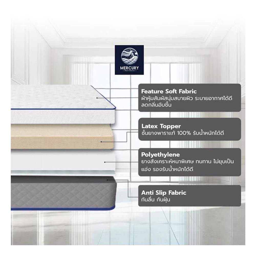 ที่นอนยางพาราอัด 3.5 ฟุต MERCURY MATTRESS รุ่น CAIRO