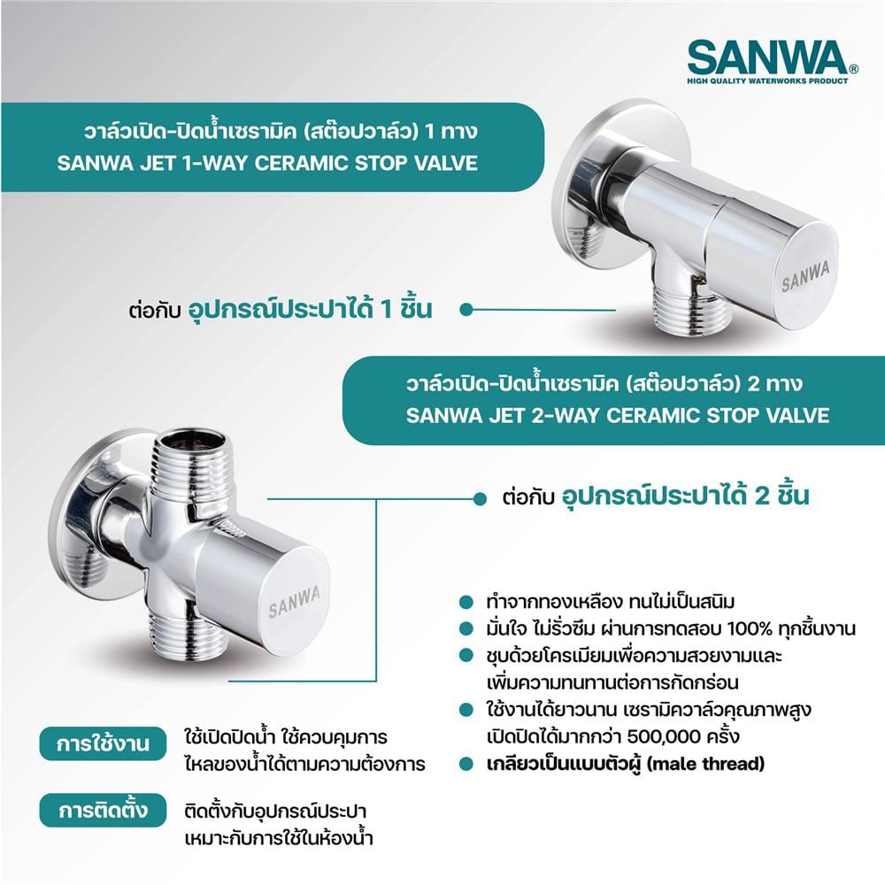 สต๊อปวาล์ว 1 ทาง SANWA JET CSV15-1W