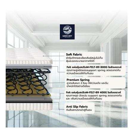 ที่นอนสปริง 3.5 ฟุต MERCURY MATTRESS รุ่น KABUL_3