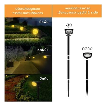 ไฟผนังภายนอก SOLAR LAMPTAN APEX 5 วัตต์ WARM WHITE สีดำ_10