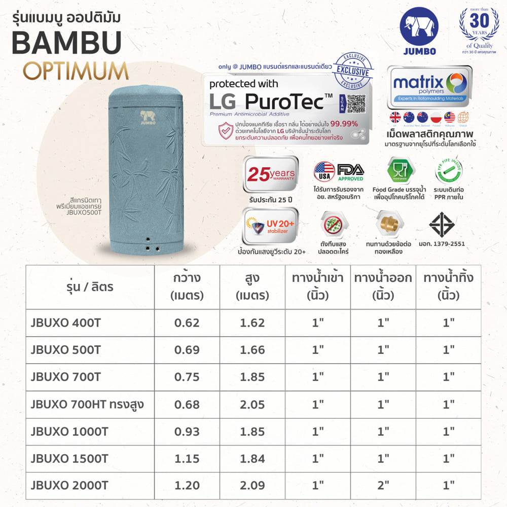 ถังเก็บน้ำ JUMBO BAMBU OPTIMUM 2000 ลิตร สีเทา