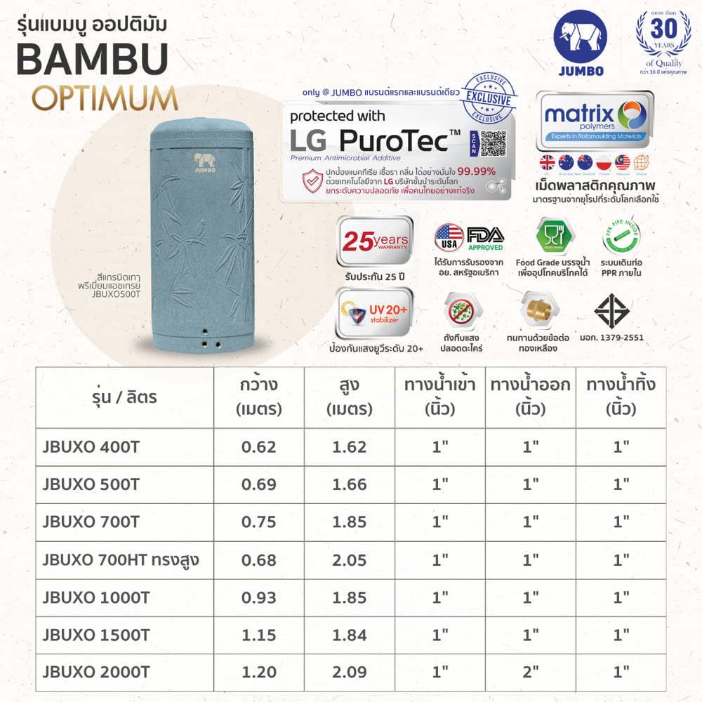 ถังเก็บน้ำ JUMBO BAMBU OPTIMUM 1500 ลิตร สีเทา