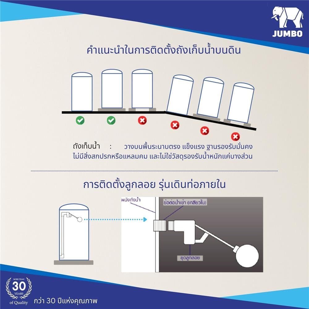 ถังเก็บน้ำ JUMBO NARA 700 ลิตร สีเทา