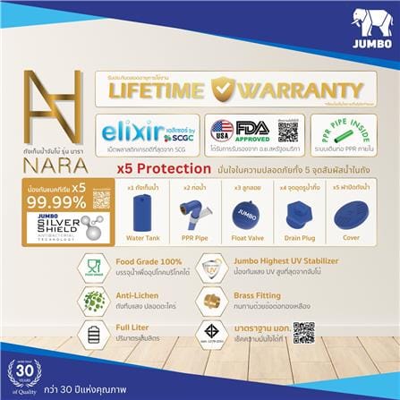 ถังเก็บน้ำ JUMBO NARA 550 ลิตร สีเทา_3