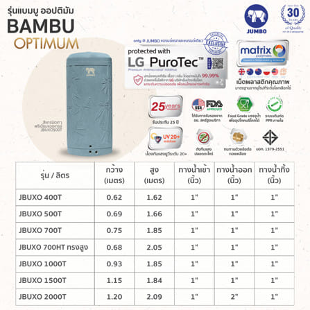 ถังเก็บน้ำ JUMBO BAMBU OPTIMUM 500 ลิตร สีเทา_2