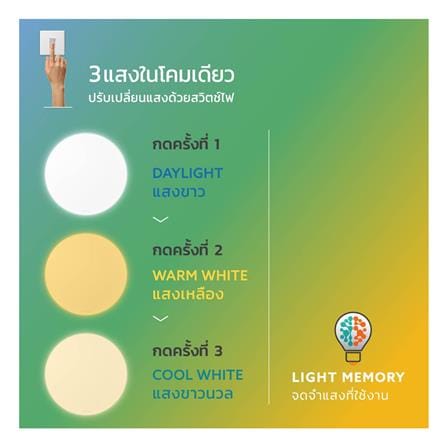 ไฟเพดาน LED LAMPTAN MILD 14.6 นิ้ว 24 วัตต์ DAYLIGHT/COOL WHITE/WARM WHITE สีขาว_6