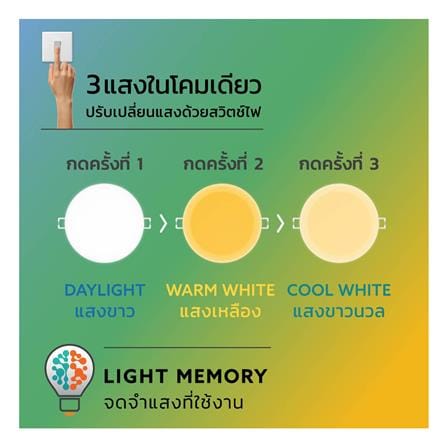ดาวน์ไลท์ LED LAMPTAN DECIDE2 4.9 นิ้ว 10 วัตต์ DAYLIGHT/COOL WHITE/WARM WHITE สีขาว_5
