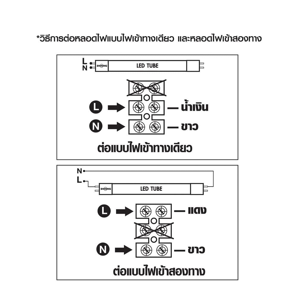 โคมกันฝน SHINING TUBE FT-SED-FIX-072 1x600 มม.