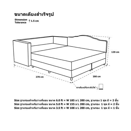 ที่นอนสปริง 5 ฟุต+3.5 ฟุต SERA รุ่น FAMILY_6