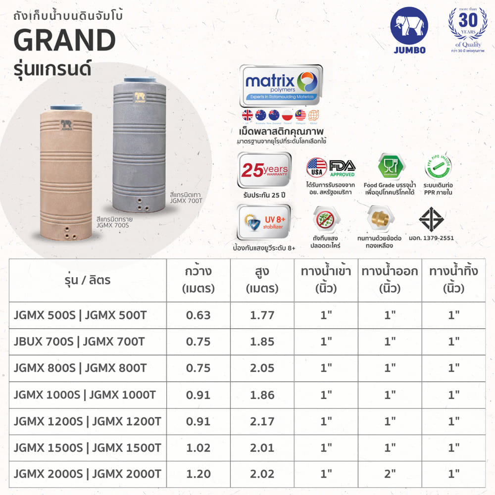 ถังเก็บน้ำ JUMBO GRAND ELIXIR 500 ลิตร สีทราย