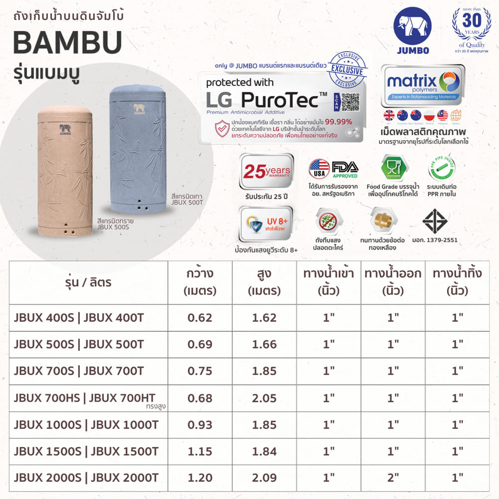 ถังเก็บน้ำ JUMBO BAMBU ELIXIR ทรงสูง 700 ลิตร สีเทา