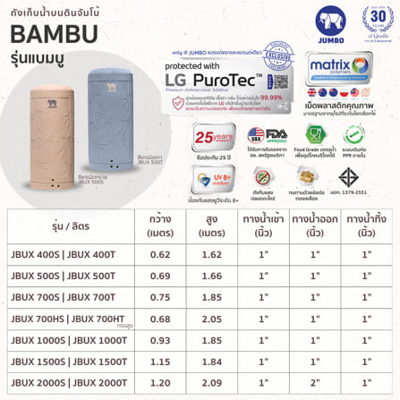 ถังเก็บน้ำ JUMBO BAMBU ELIXIR ทรงสูง 700 ลิตร สีเทา_2