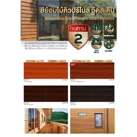 สีย้อมไม้ DULUX CUPRINO WOODSTAIN G2007 สีมะฮอกกานี เงา 1 แกลลอน_5