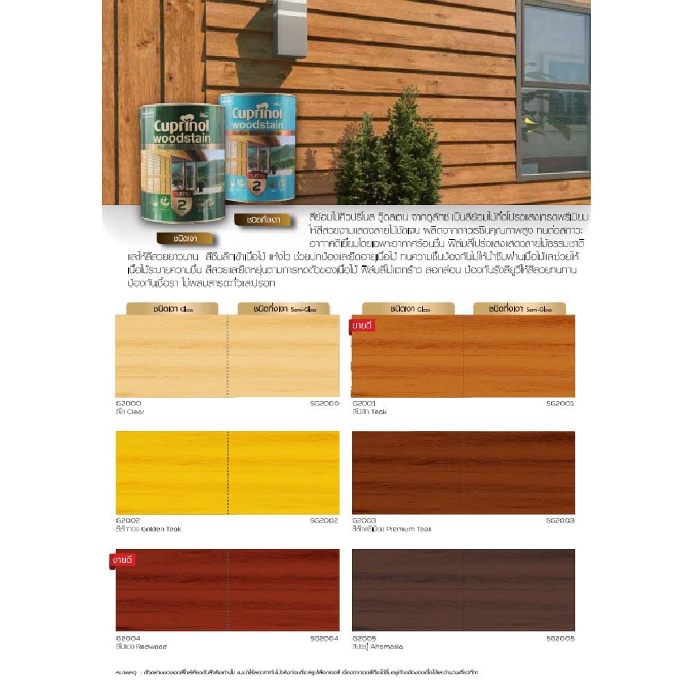 สีย้อมไม้ DULUX CUPRINO WOODSTAIN G2001 สีไม้สัก เงา 1 แกลลอน