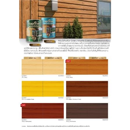 สีย้อมไม้ DULUX CUPRINO WOODSTAIN G2001 สีไม้สัก เงา 1 แกลลอน_5