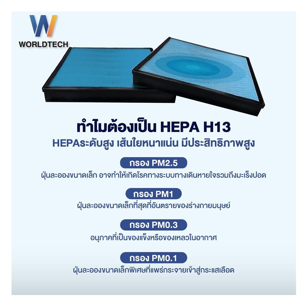 เครื่องฟอกอากาศ 55 ตร.ม. WORLDTECH WT-P80 สีขาว