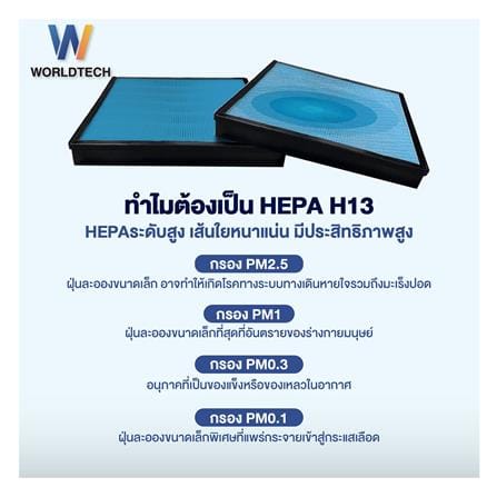 เครื่องฟอกอากาศ 55 ตร.ม. WORLDTECH WT-P80 สีขาว_9