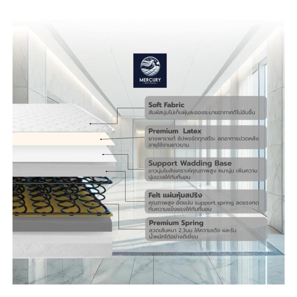 ที่นอนสปริง 3.5 ฟุต MERCURY MATTRESS รุ่น WARSAW